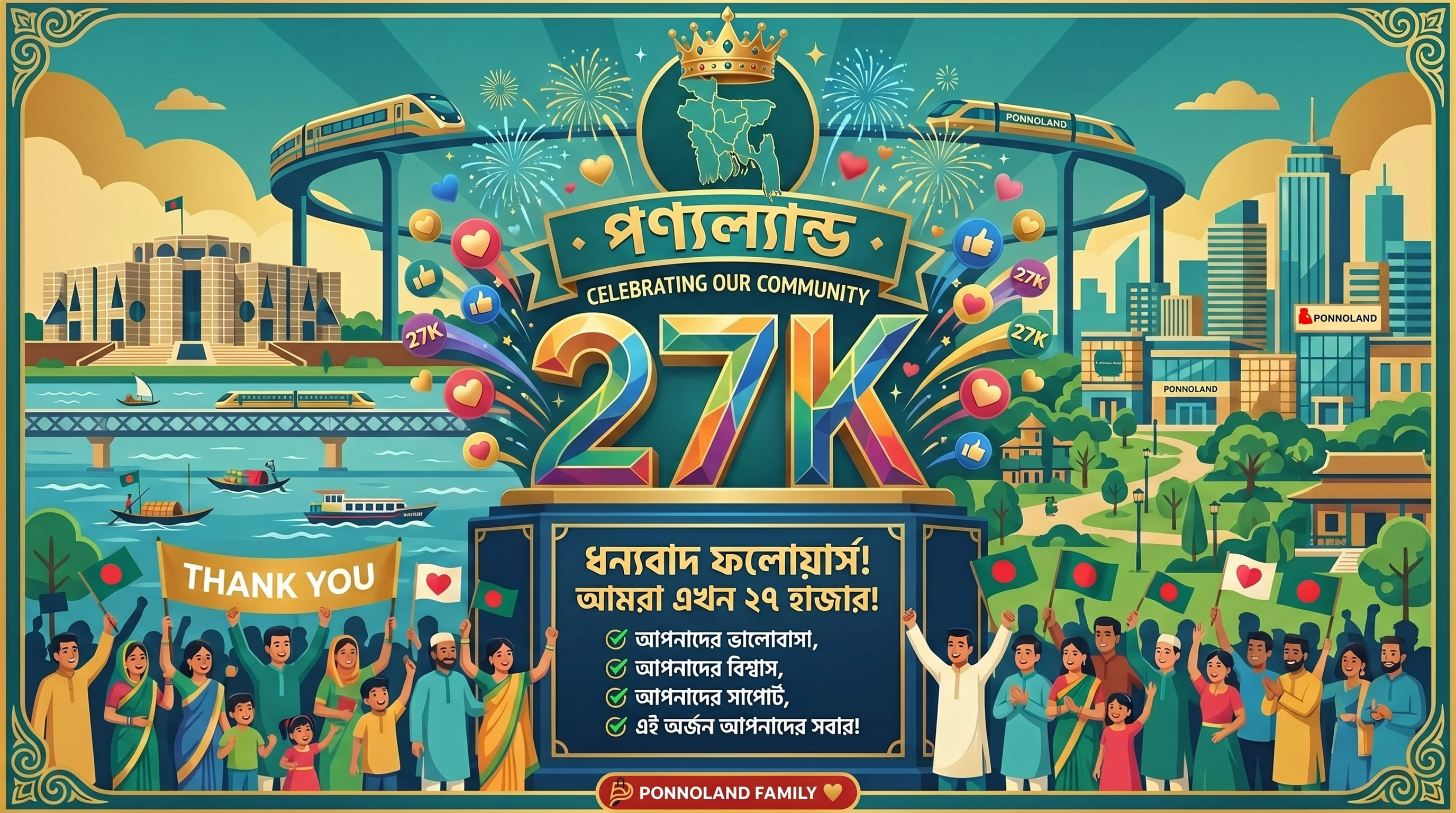 Ponnoland Milestone: Achieving 27K Followers and Future Vision 2026