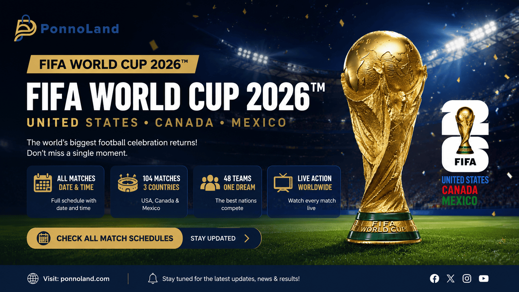FIFA World Cup 2026: পূর্ণাঙ্গ গ্রুপ পর্বের সময়সূচি ও বাংলাদেশ সময়